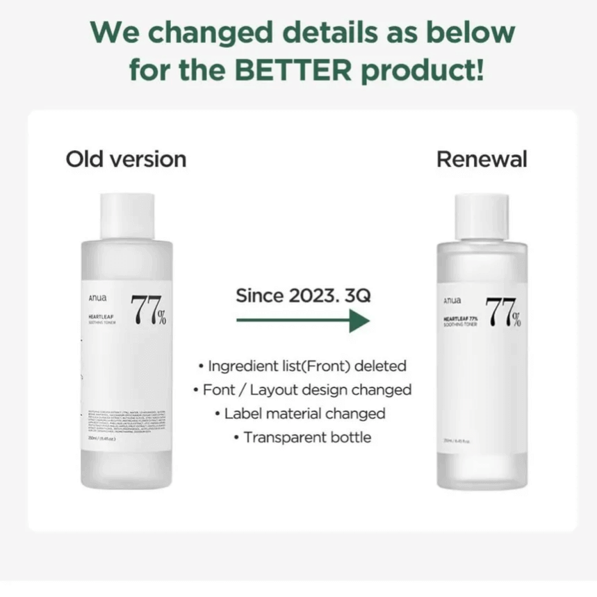 ANUA Heartleaf 77% Soothing Toner - 250ml - HomeSkin