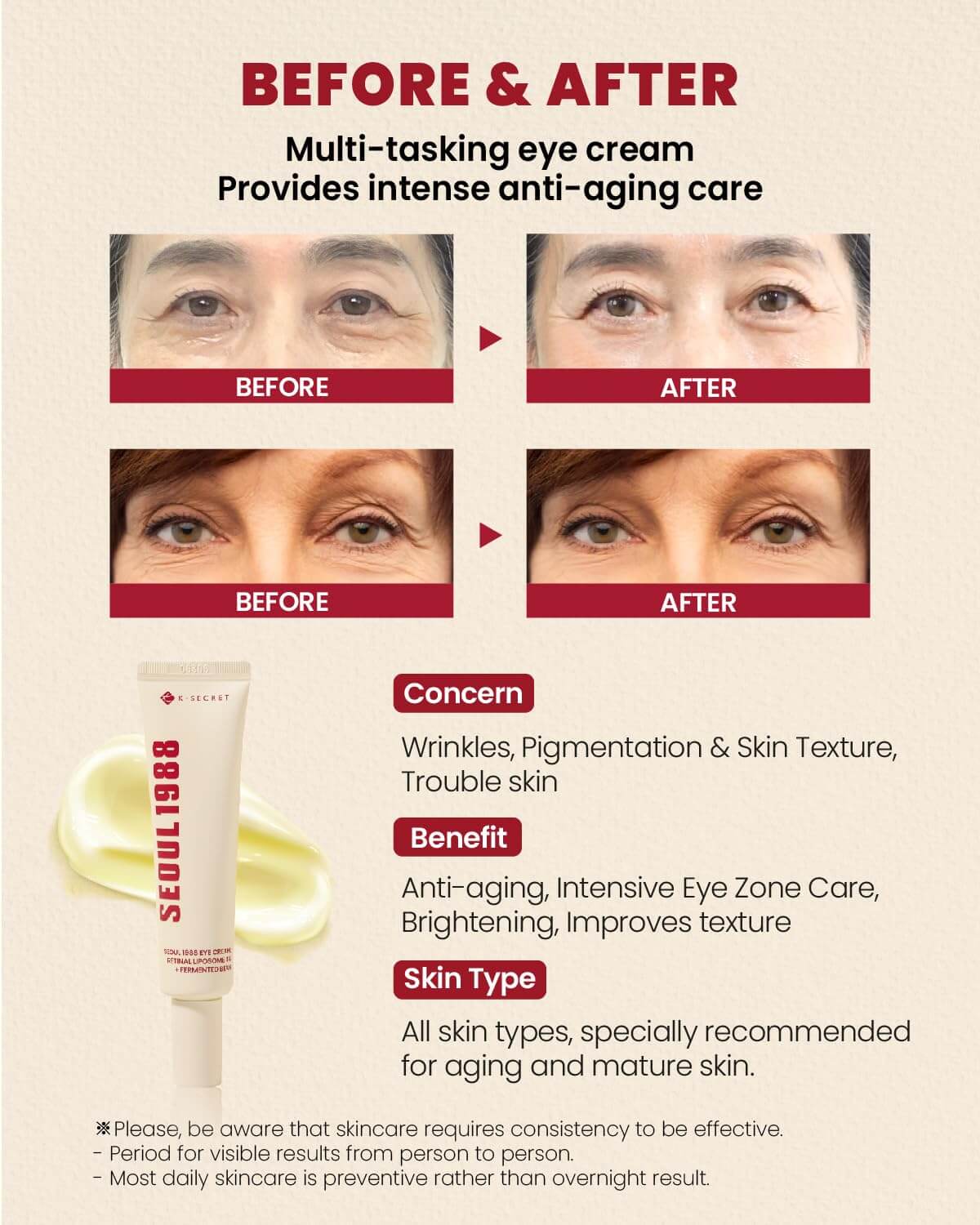 K-SECRET SEOUL 1988 Eye Cream: Retinal Liposome 4% + Fermented Bean 30ml - Contorno occhi con retinal e fagioli fermentati