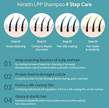 LADOR Keratin LPP Shampoo 150ml - Shampoo idratante con cheratina