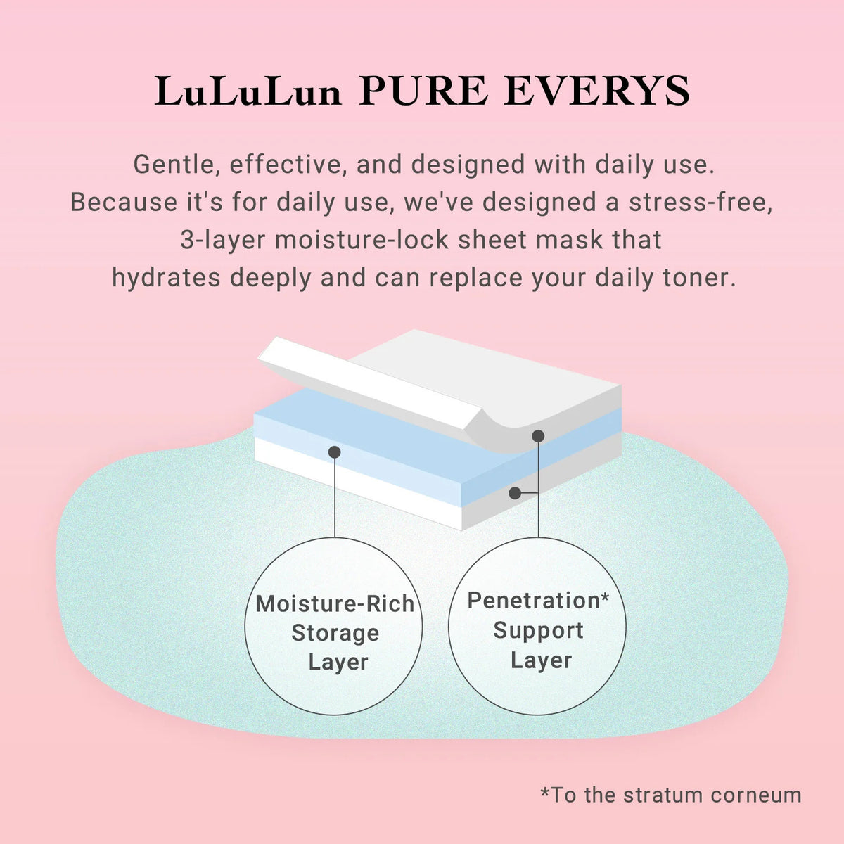 LULULUN Pure Everys Sheet Mask 7 pcs 142ml - Maschera viso giapponese
