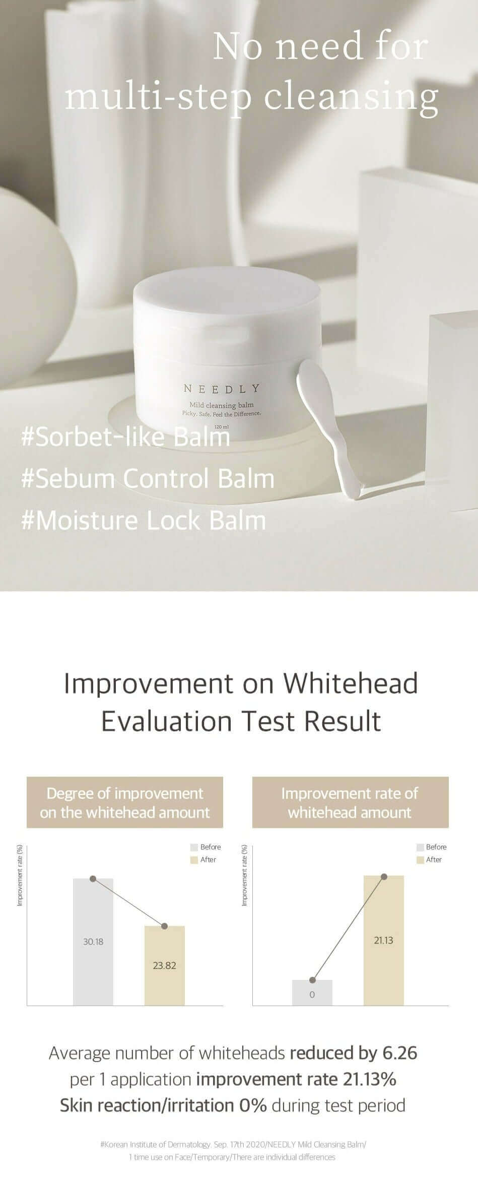 NEEDLY Mild Cleansing Balm - 120ml - Balsamo detergente struccante