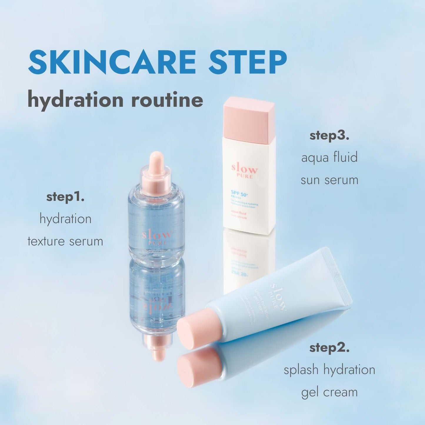 SLOWPURE Aqua Fluid Sun Serum 50ml - Protezione solare viso fluida