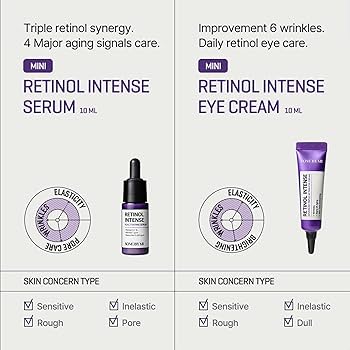 SOME BY MI Retinol Intense Trial Kit - Travel set siero e contorno occhi al retinolo