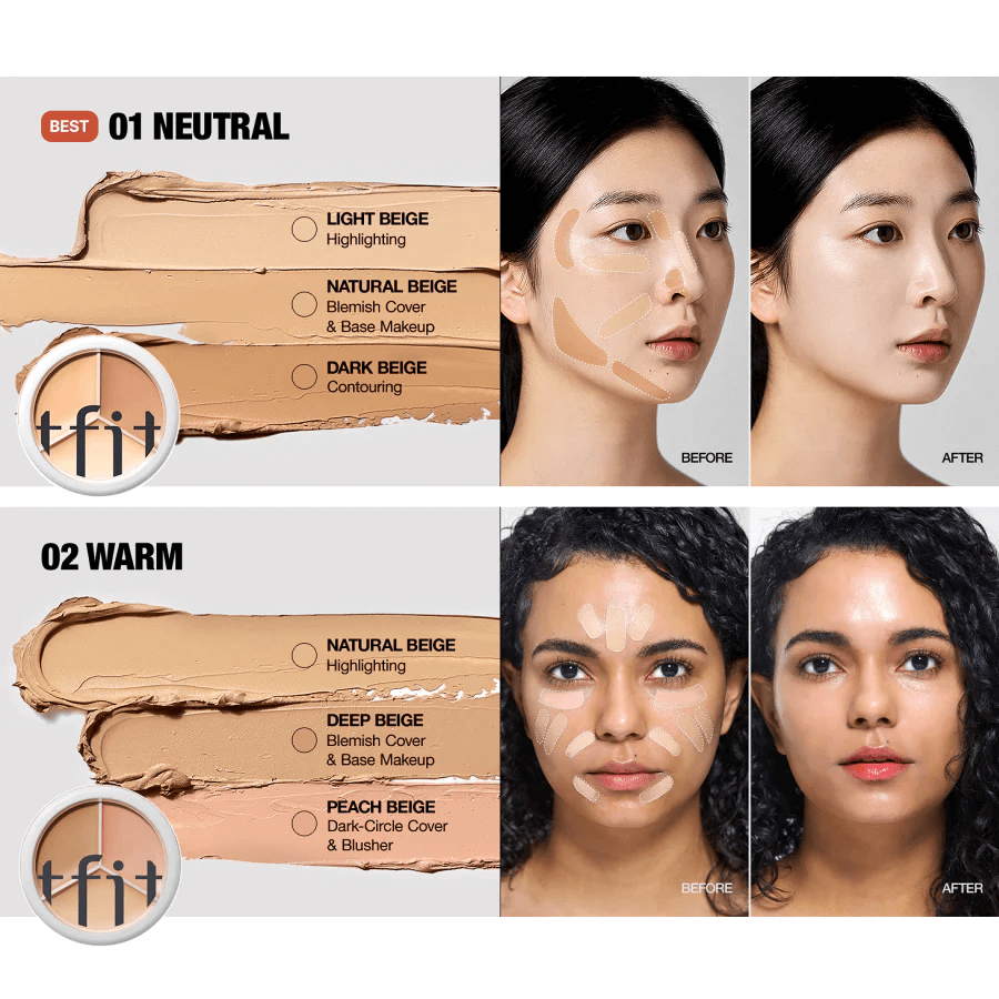 TFIT Cover Up Pro Concealer 15g - Palette Correttore/ contouring