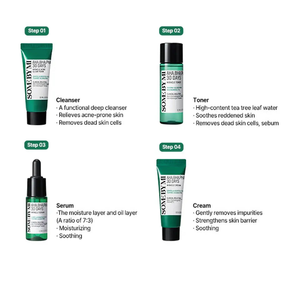 SOME BY MI AHA/BHA/PHA 30 Days Miracle AC SOS Kit 4 pcs - kit viaggio sos acne