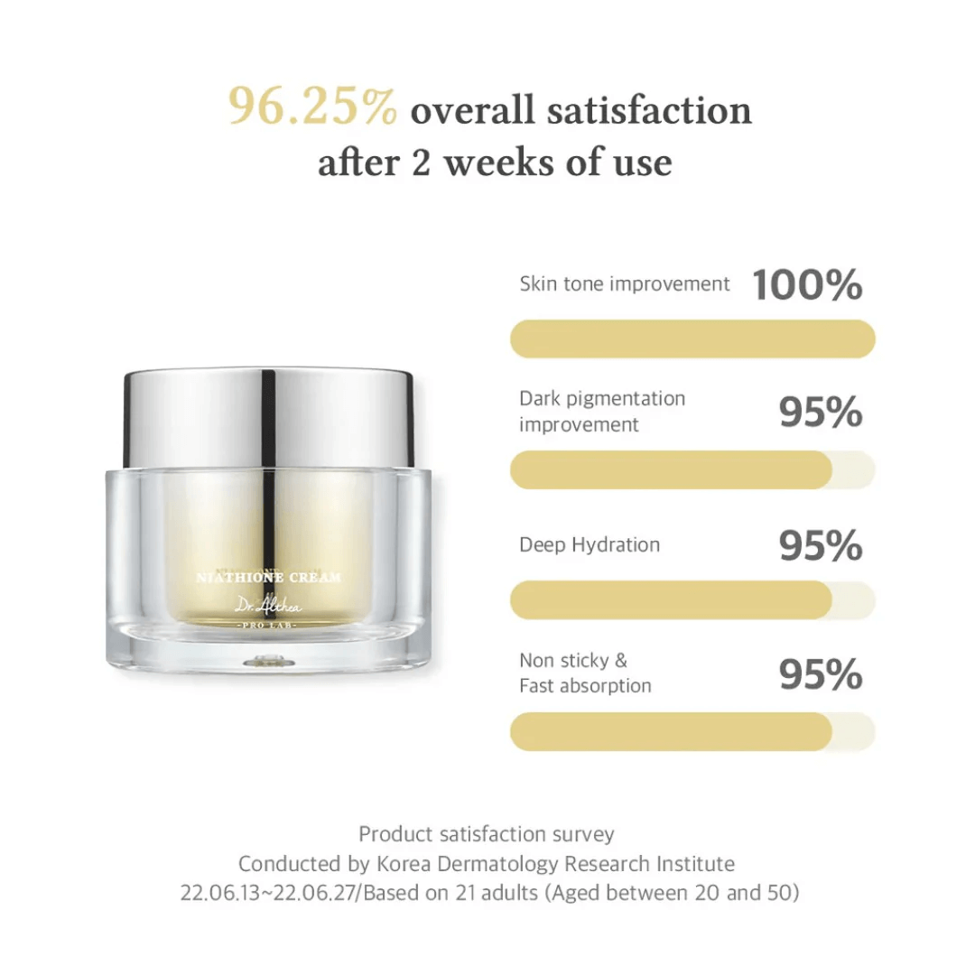 Dr. Althea Niathione Cream 30ml - Crema viso antimacchia illuminante