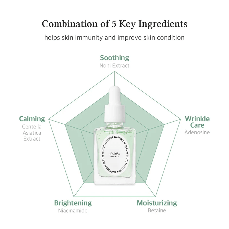 DR. ALTHEA Multi-Action Infusion Serum 30ml - Siero viso multifunzione