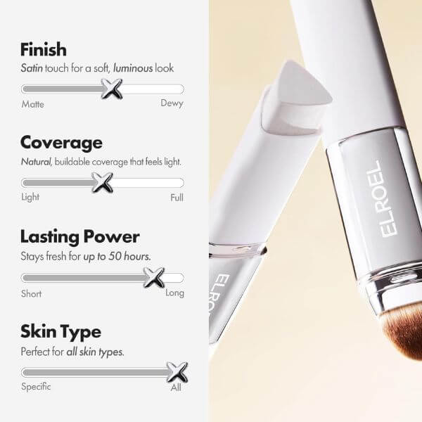 ELROEL Blanc Cover Cream Stick Light 13g -  Fondotinta stick tonalità chiara