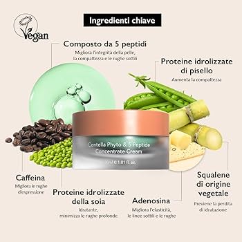 HARUHARU WONDER Centella Phyto & 5 Peptide Concentrate Cream 30ml - Crema viso con Centella e Peptidi