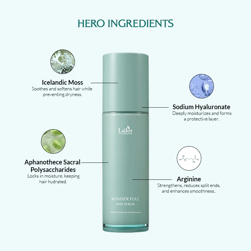 LADOR Wonder Full Hair Serum 100ml - Siero capelli leave-in idratante