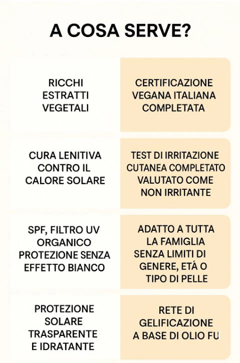 PUREPEAK Turva Sun SPF50+ PA++++ 16g - Protezione solare coreana in stick