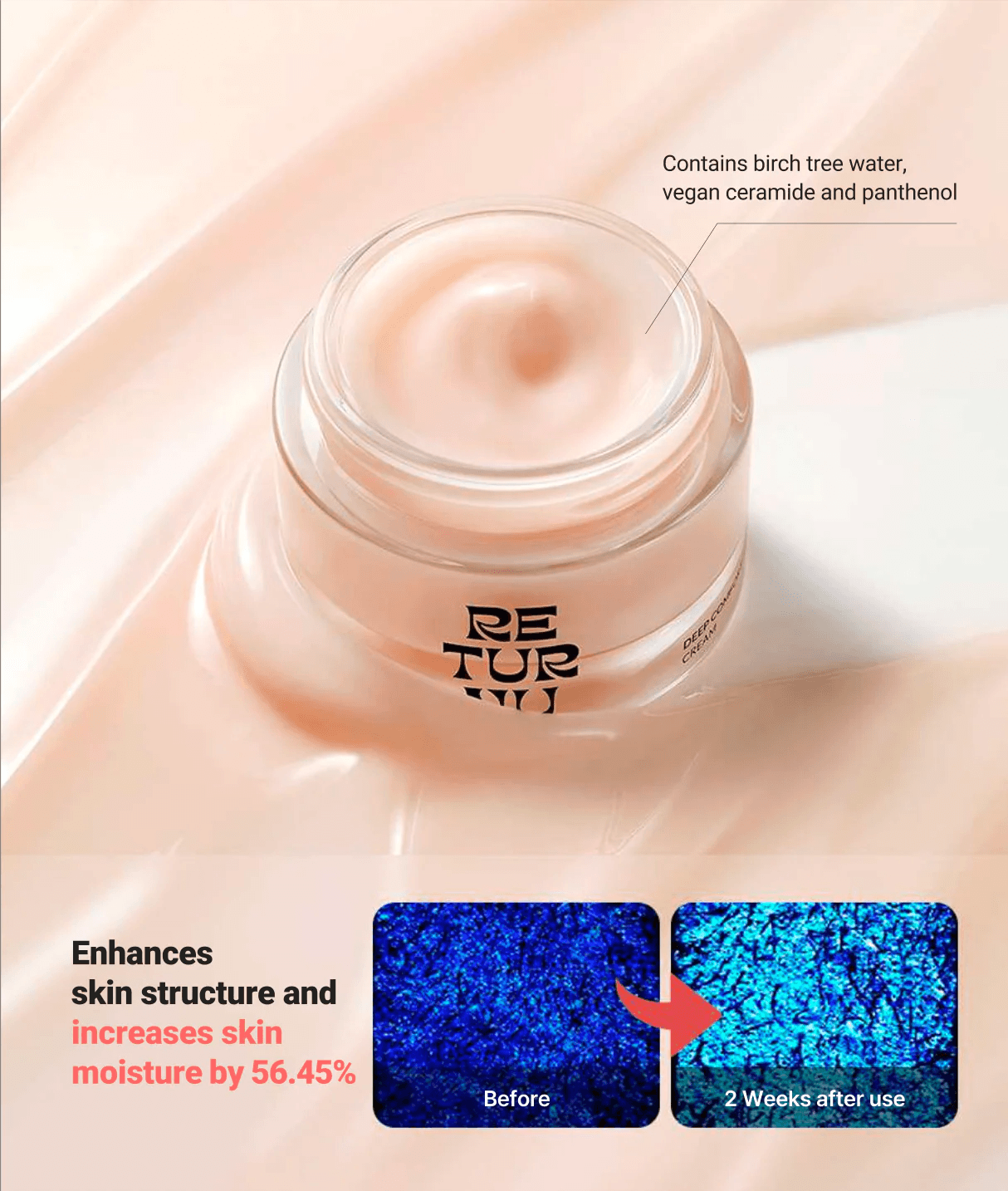 RETURNU Deep Comfort Cream 50ml - Crema viso protettiva pelle sensibile