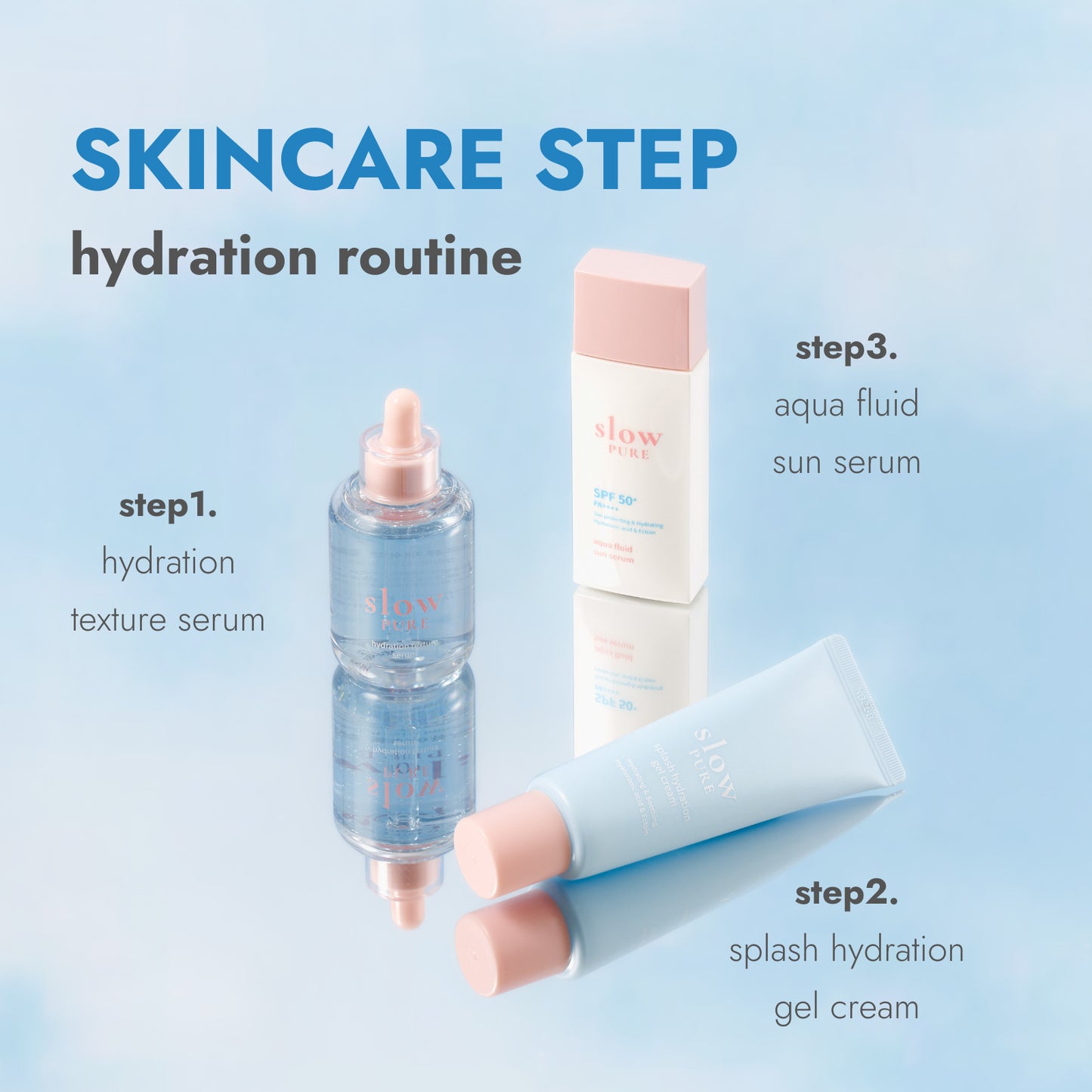 SLOWPURE Aqua Fluid Sun Serum 50ml - Protezione solare viso fluida