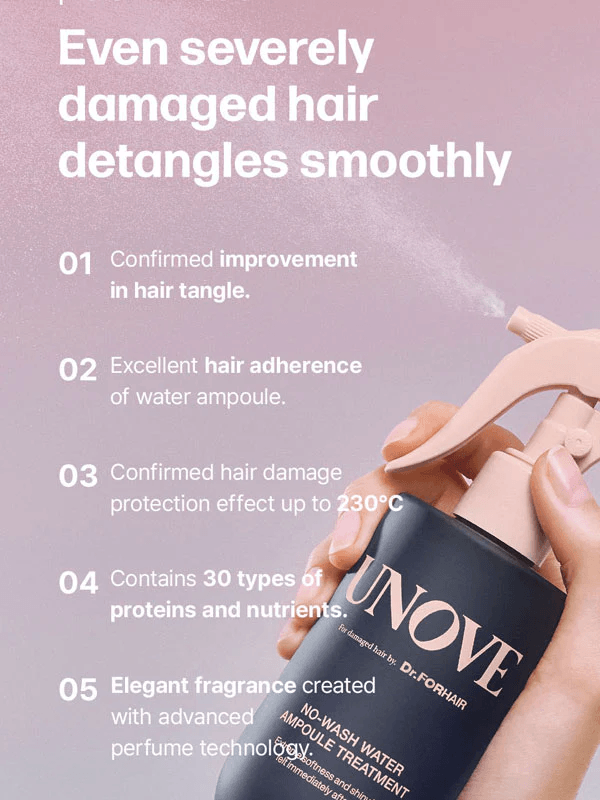 UNOVE No-Wash Water Ampoule Treatment 200ml - Trattamento capelli senza risciacquo